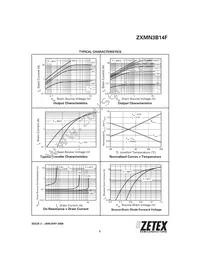 ZXMN3B14FTA Datasheet Page 3
