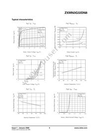 ZXMN3G32DN8TA Datasheet Page 5