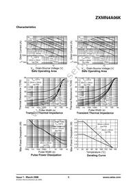 ZXMN4A06KTC Datasheet Page 3