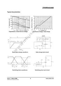 ZXMN4A06KTC Datasheet Page 6