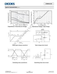 ZXMN6A25G Datasheet Page 5