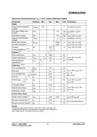 ZXMN6A25N8TA Datasheet Page 4