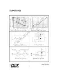 ZXMP3A16DN8TA Datasheet Page 6