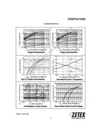 ZXMP3A16N8TA Datasheet Page 5