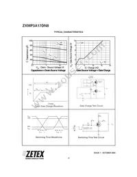 ZXMP3A17DN8TA Datasheet Page 6