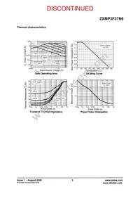 ZXMP3F37N8TA Datasheet Page 3