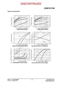 ZXMP3F37N8TA Datasheet Page 5