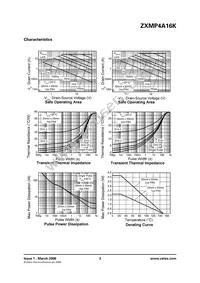 ZXMP4A16KTC Datasheet Page 3