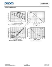 ZXMP4A57E6TA Datasheet Page 3