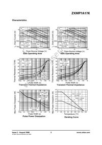 ZXMP7A17KTC Datasheet Page 3