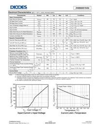 ZXMS6001N3QTA Datasheet Page 4