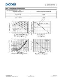 ZXMS6001N3TA Datasheet Page 6