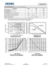 ZXMS6005N8Q-13 Datasheet Page 3