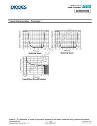 ZXMS6006DT8TA Datasheet Page 7