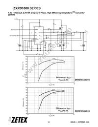 ZXRD100ANQ16TA Datasheet Page 12