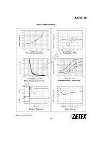 ZXRE125FR Datasheet Page 3