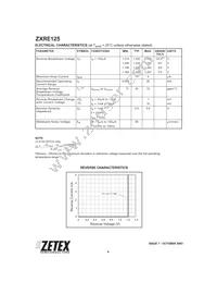 ZXRE125FRSTOA Datasheet Page 4