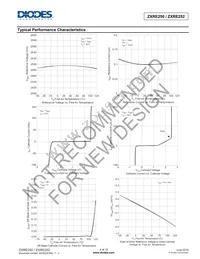 ZXRE250BW5-7 Datasheet Page 4