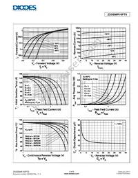 ZXSBMR16PT8TA Datasheet Page 4