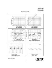 ZXSC420E6TA Datasheet Page 9