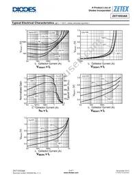 ZXT1053AKTC Datasheet Page 5