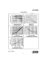 ZXT1M322TA Datasheet Page 3