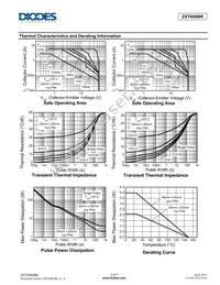 ZXT690BKTC Datasheet Page 3