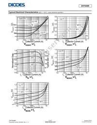 ZXT849KTC Datasheet Page 5