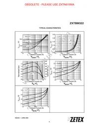 ZXTBM322TA Datasheet Page 5