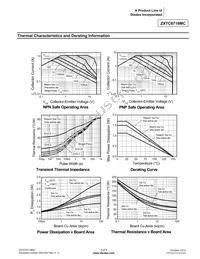 ZXTC6718MCQTA Datasheet Page 3