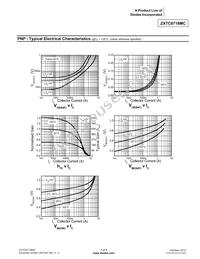 ZXTC6718MCQTA Datasheet Page 7