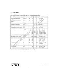 ZXTDAM832TA Datasheet Page 4