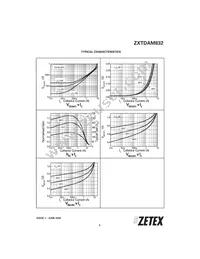 ZXTDAM832TA Datasheet Page 5