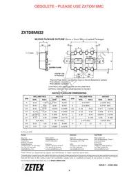 ZXTDBM832TA Datasheet Page 6