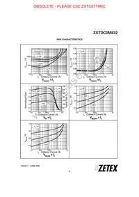 ZXTDC3M832TA Datasheet Page 5