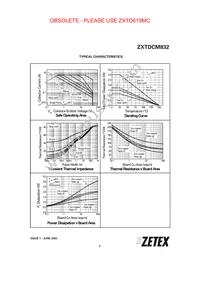 ZXTDCM832TA Datasheet Page 3