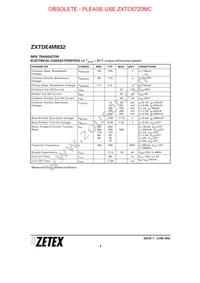 ZXTDE4M832TA Datasheet Page 4