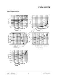 ZXTN19055DZTA Datasheet Page 5