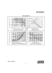 ZXTN2005ZTA Datasheet Page 3