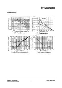 ZXTN25012EFHTA Datasheet Page 3