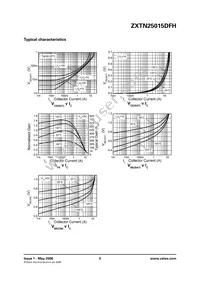 ZXTN25015DFHTA Datasheet Page 5