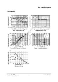 ZXTN25020BFHTA Datasheet Page 3