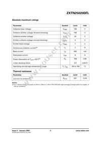 ZXTN25020DFLTA Datasheet Page 2