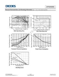 ZXTN25020DGTA Datasheet Page 3