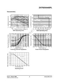 ZXTN25040DFLTA Datasheet Page 3