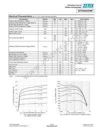 ZXTN26020DMFTA Datasheet Page 3