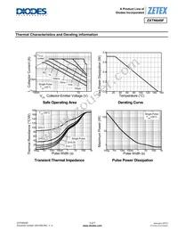 ZXTN649FTA Datasheet Page 3