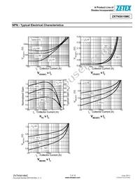 ZXTNS618MCTA Datasheet Page 7