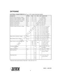 ZXTP2009ZTA Datasheet Page 4
