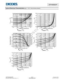 ZXTP25020CFFTA Datasheet Page 5